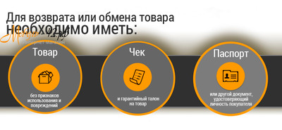 Основания для возврата денег за товар по закону